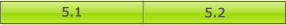 WP5 Progress
