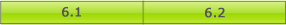 WP6 Progress